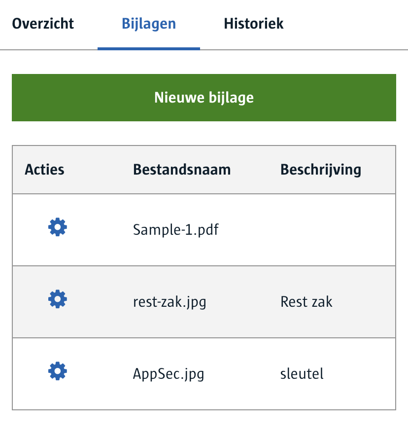 Dossierhistoriek filterpaneel